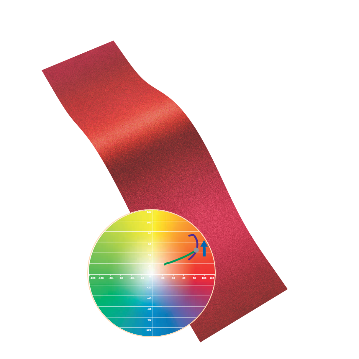 变色龙珠光粉Colorstream® Lava Red 熔岩红