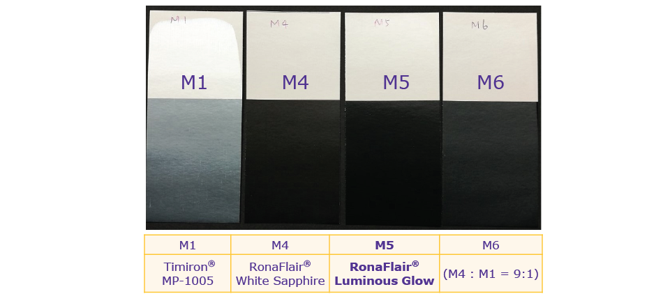 自然光泽功能性填料RonaFlair® Luminous Glow与其他填料色卡比较