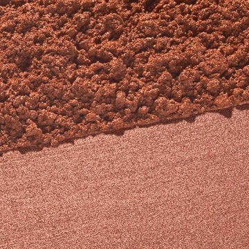 Colorona&#174; SynCopper masstone, copper, 5-40&#160;&#956;m particle size distribution